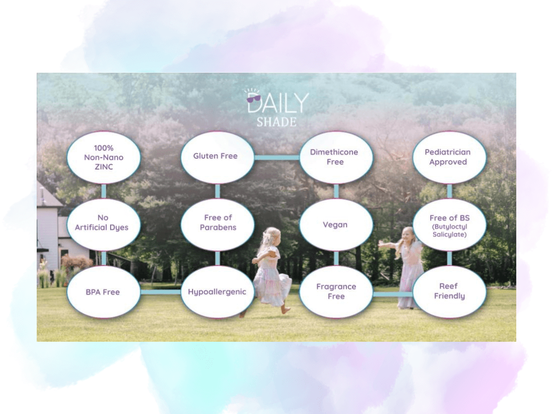 DAILY SHADE: Kid’s Daily Wear True Mineral Sunscreen 3 oz.