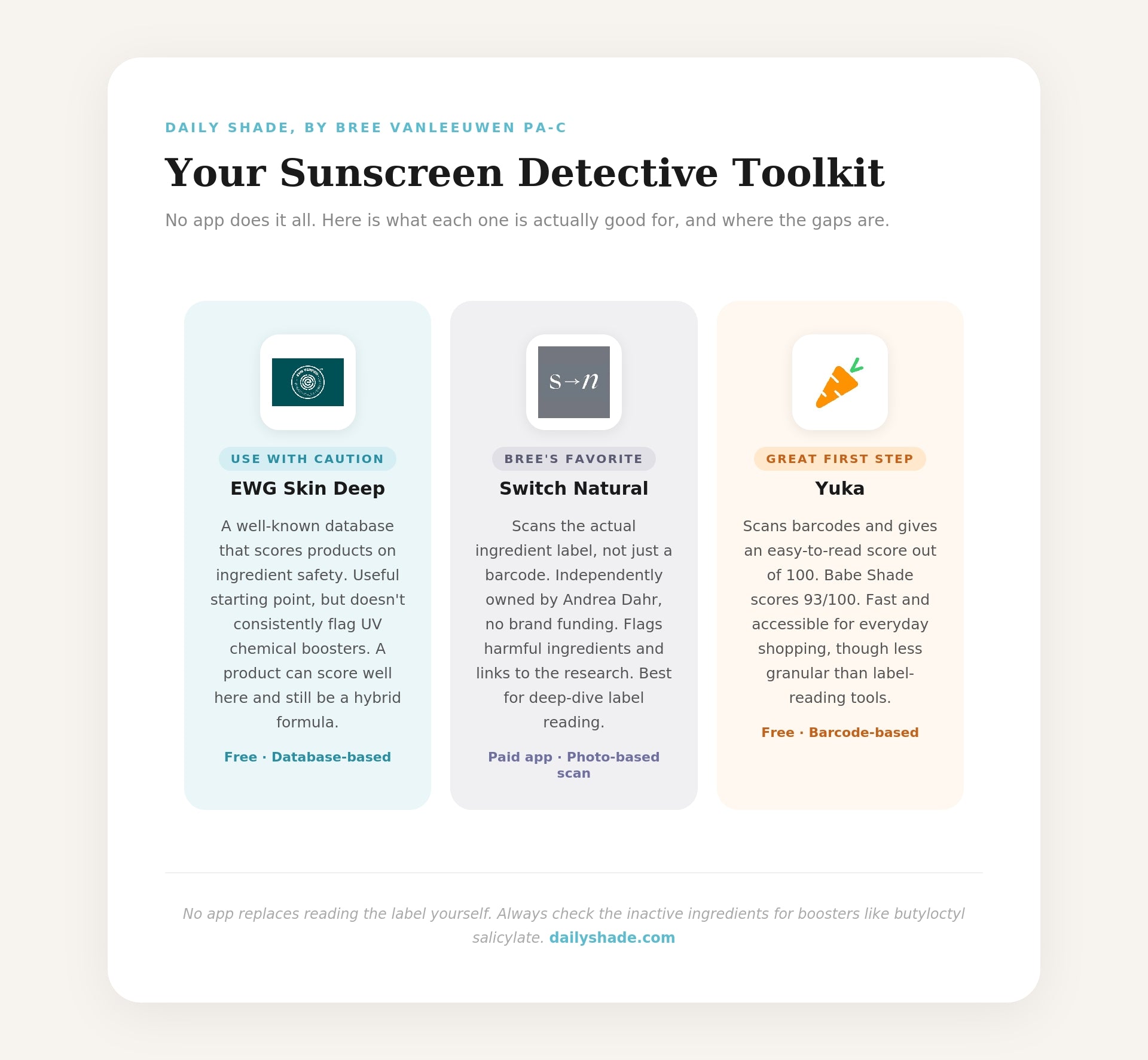 Your Sunscreen Detective Toolkit: A PA's Guide to Finding What's Actually in the Bottle