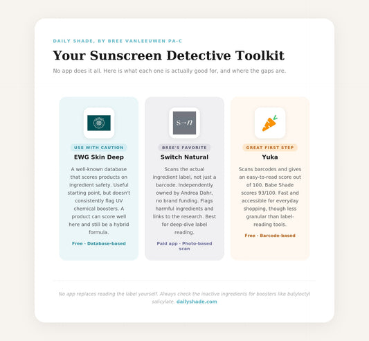 Your Sunscreen Detective Toolkit: A PA's Guide to Finding What's Actually in the Bottle